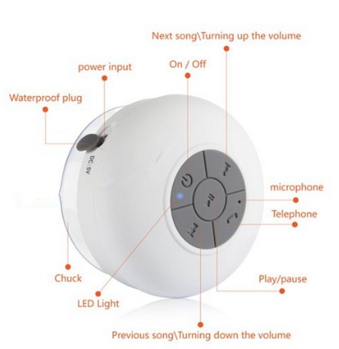 Hipipooo Portable Mini HIFI Waterproof Shower Pool Wireless Bluetooth Speaker Handsfree with Mic (Black) N31