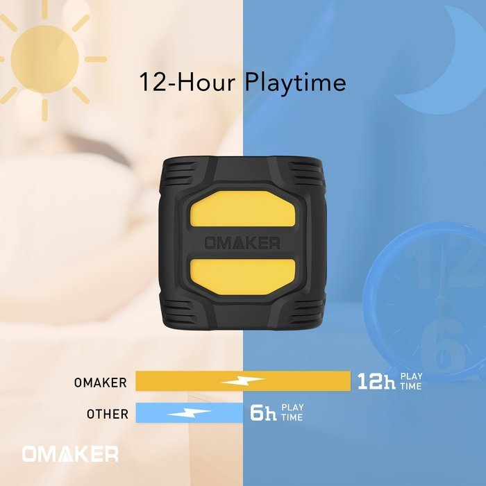 Omaker W4N Portable Bluetooth 4.0 Speaker with 12 Hour Playtime,W4 New Generation Mini Portable Wireless Bluetooth... N5