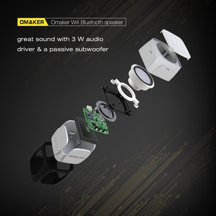 Omaker W4N Portable Bluetooth 4.0 Speaker with 12 Hour Playtime,W4 New Generation Mini Portable Wireless Bluetooth... N12