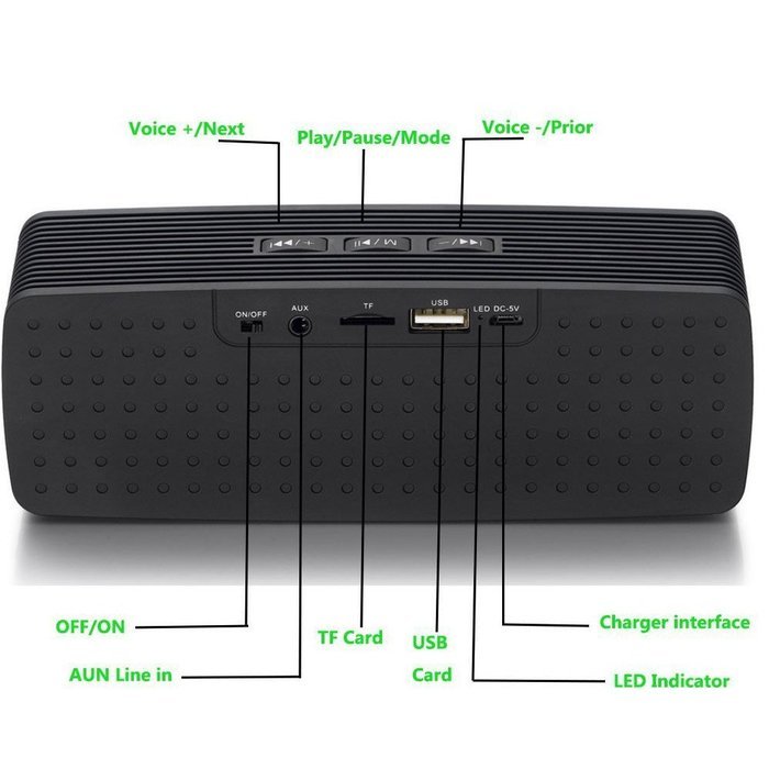 CiDoss Newest 2016 4-In-1 Mini Portable Bluetooth, Dual Wireless Speakers with Ultra Bass,Black N3