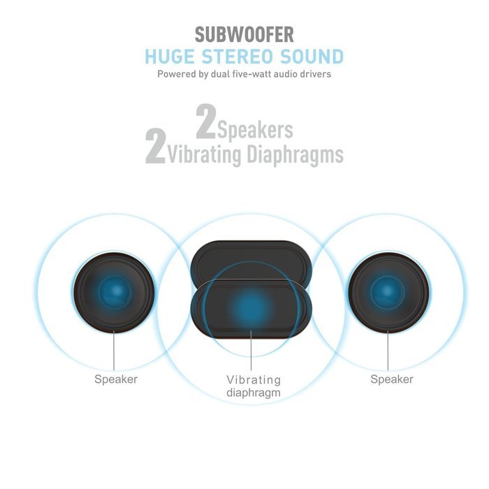 Portable Bluetooth Speakers, BESTON Premium High-Definition Wireless Stereo Speaker, Surround Sound with Enhanced... N3