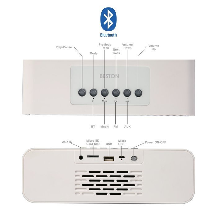 Portable Bluetooth Speakers, BESTON Premium High-Definition Wireless Stereo Speaker, Surround Sound with Enhanced... N5