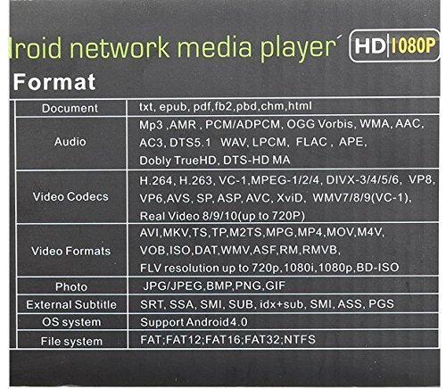 Kodi Quad Core Android 4.4.2 Media Player Blue Ray HDD Player 1080P WIFI HDMI Smart Tv Box N5