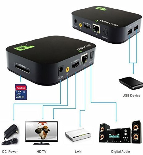 Kodi Quad Core Android 4.4.2 Media Player Blue Ray HDD Player 1080P WIFI HDMI Smart Tv Box N6