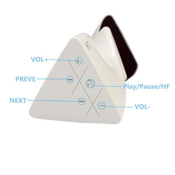 Bluetooth Speaker, Wireless Stereo Speaker with 5W Speaker Enhanced Bass Resonator, Portable & Rechargeable, with... N7