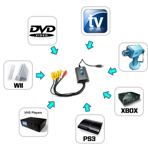 BW Super USB DVR (4 Video + 2 Audio Channels) - Grey N4