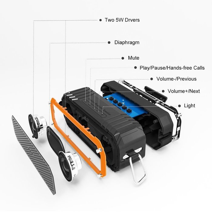 Bluetooth Speakers, [Simpeak] Portable Bluetooth 4.0 Speaker Outdoor Wireless Speakers with Flashlight,Waterproof... N9