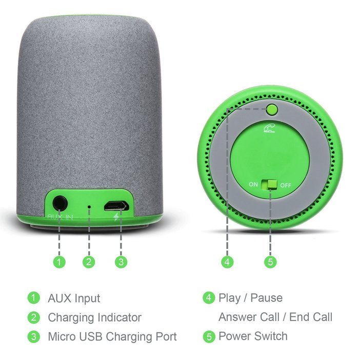 Portable Speakers, ZENBRE M4 Wireless Bluetooth Speakers for Laptop, Tablet, iPhone, Computer Speaker with Enhanced... N11