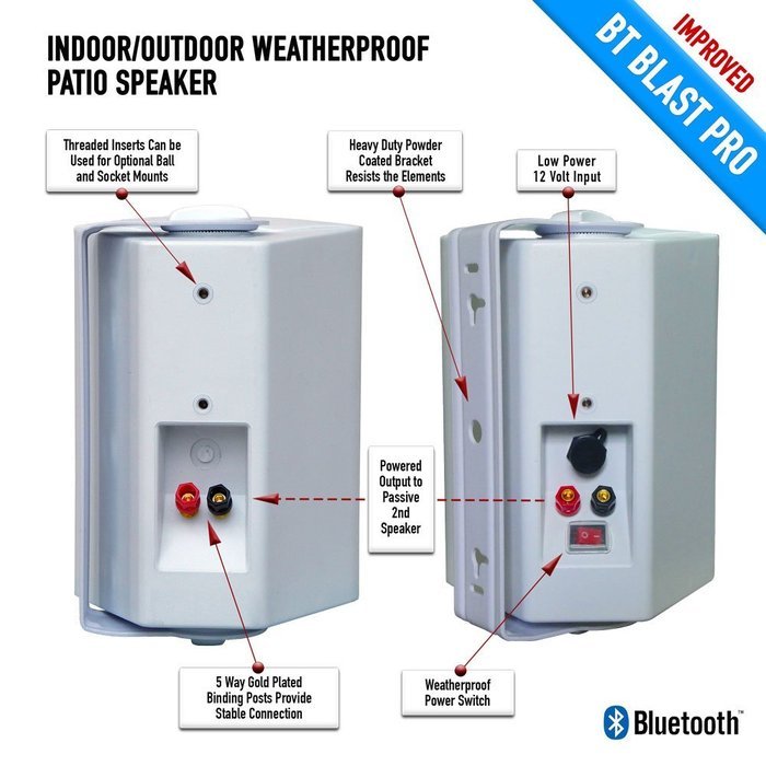 Sound Appeal SA-BLAST6-W 6.50-Inch Bluetooth Speakers N4