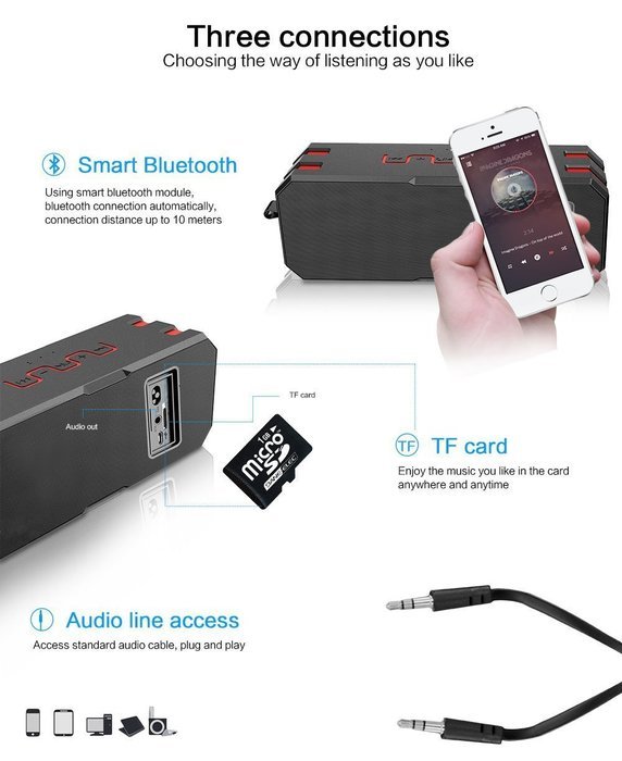 Bluetooth 4.0 Portable Wireless Speaker, 12W Output Power with Enhanced Bass, Built-in Microphone for Handfree... N4