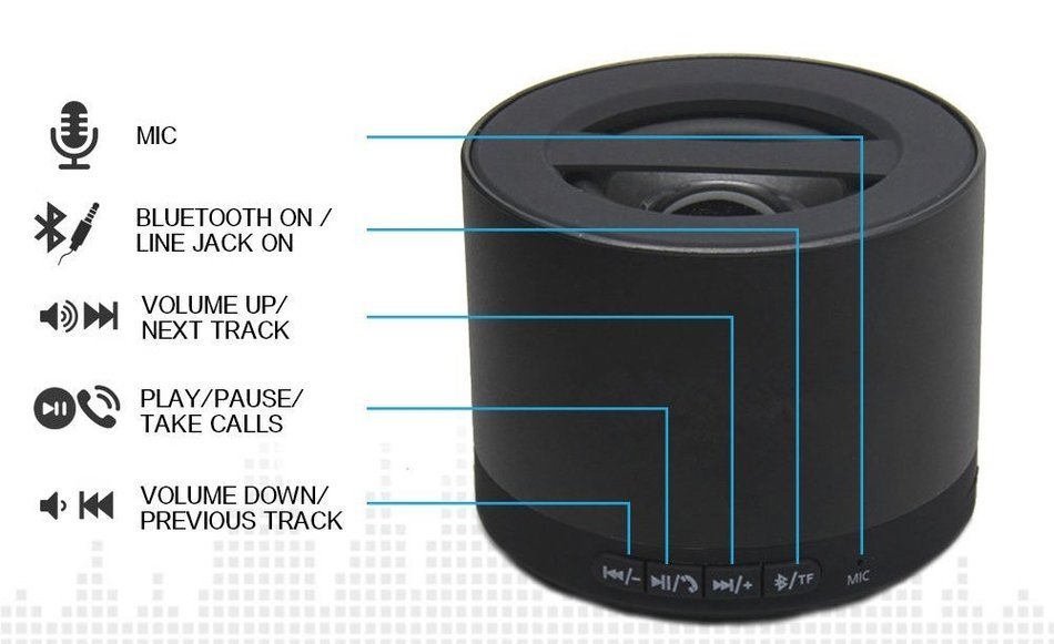 Tronnixx Wireless Speaker Bluetooth Portable for Apple iPhone iPad Android iOS Best Mini Mp3 Speakers N2