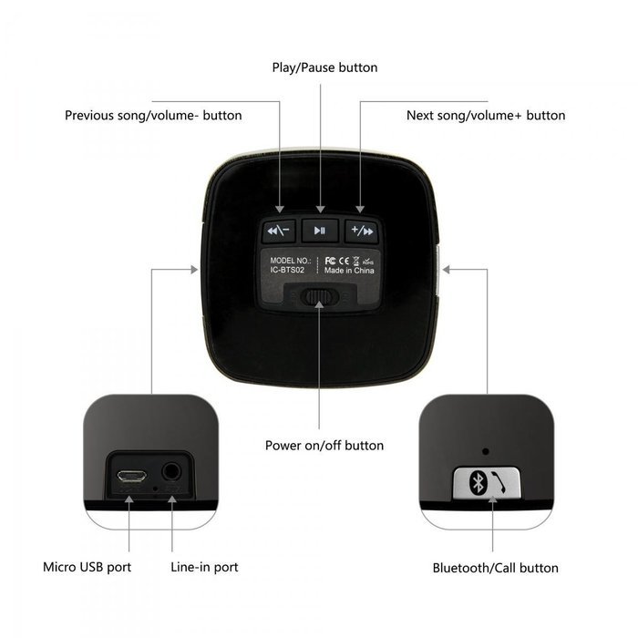 Portable Speakers, iClever 5W Enhanced Bass Portable Bluetooth 4.0 Speaker with Build-in Mic and 12hr Playtime N3
