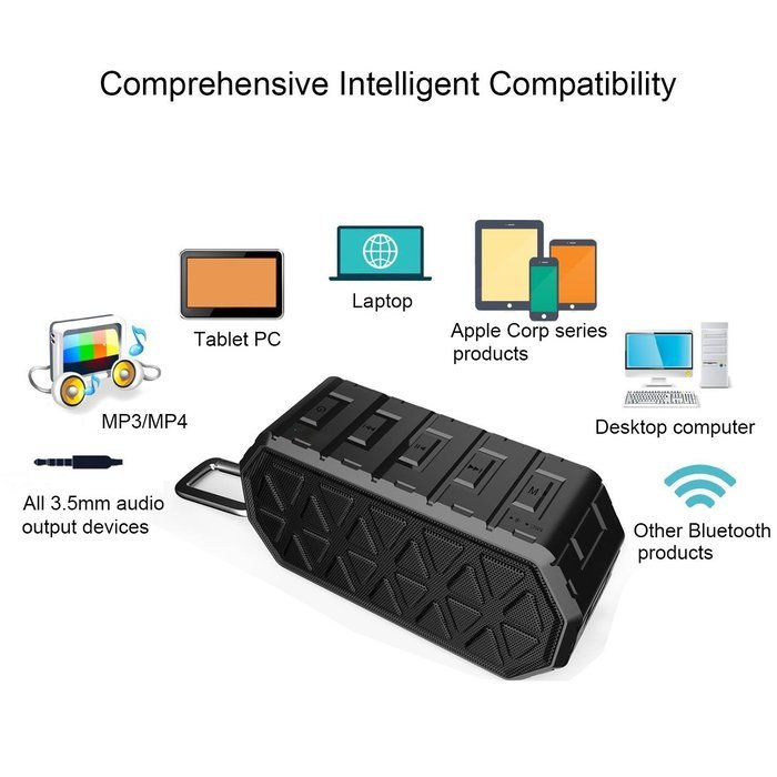 Buletooth Speaker Gaia Stereo Protable Waterproof,Crashproof,Dustproof,Shockproof Speaker with IPX6/CSR V4.0 Bass... N2