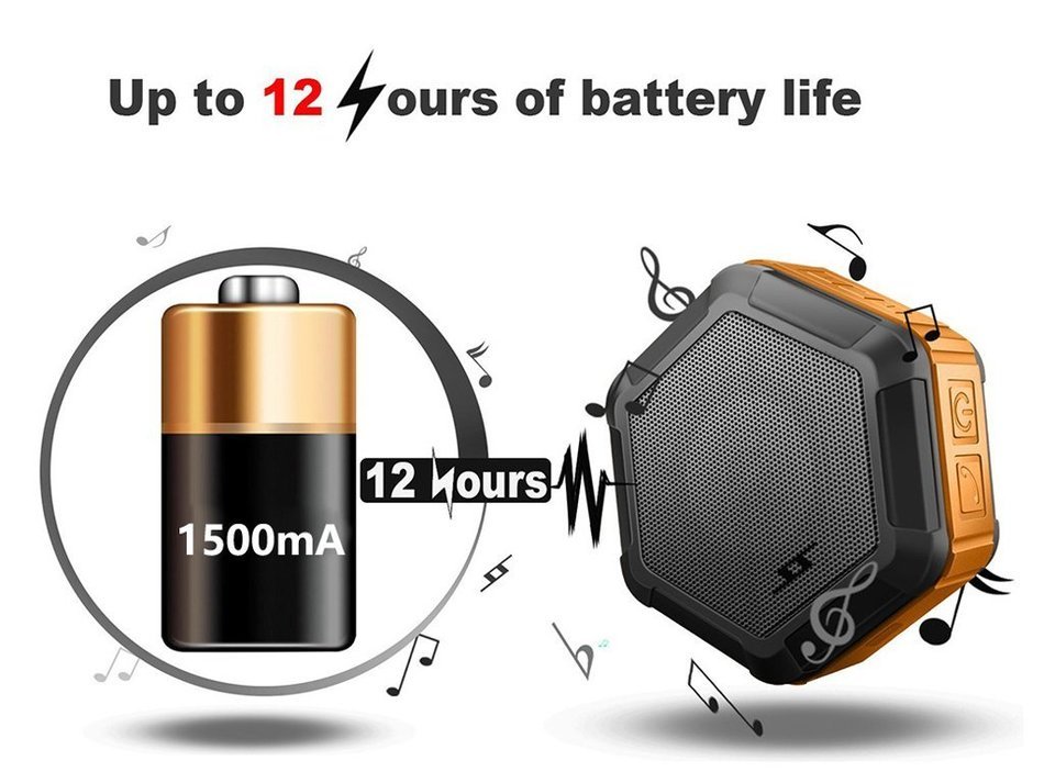 SolidPin Portable Wireless Bluetooth Waterproof Stereo Speaker for Indoor/Outdoor, Shower, Cycle, Camping, Hiking... N12