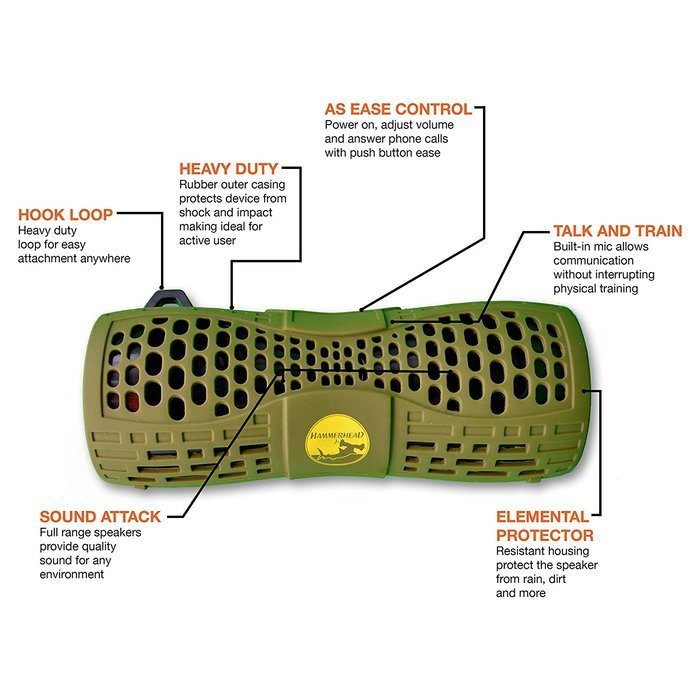 HammerHead IPX6 Shockproof Dustproof Waterproof Rugged Portable 12 Watt Bluetooth Speaker with Built-in Mic and... N2