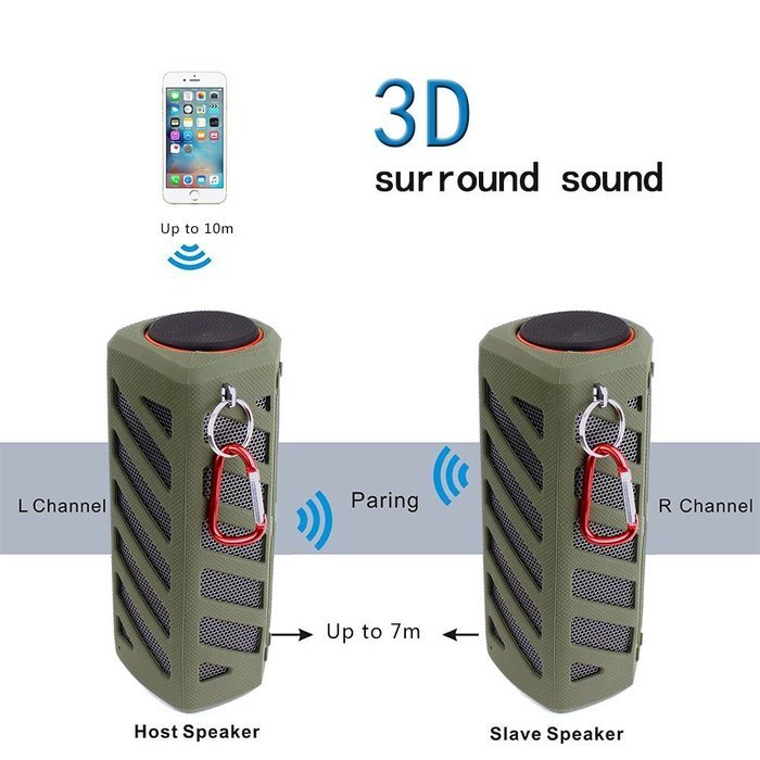 SCS ETC Portable Wireless Bluetooth Speaker with 7000mAh Power Bank-3D Surround Sound Outdoor Sports Speakers-... N2