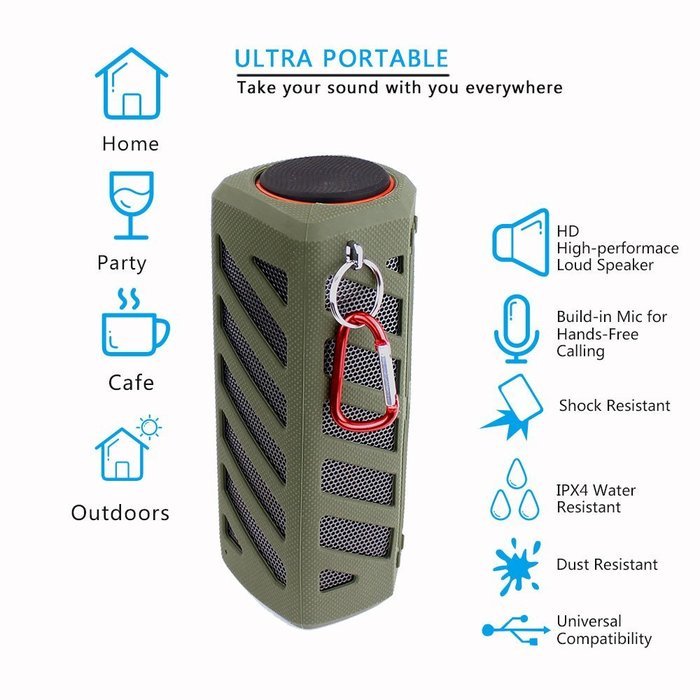 SCS ETC Portable Wireless Bluetooth Speaker with 7000mAh Power Bank-3D Surround Sound Outdoor Sports Speakers-... N3