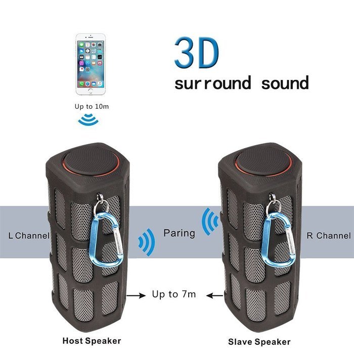 SCS ETC Portable Wireless Bluetooth Speaker with 7000mAh Power Bank-3D Surround Sound Outdoor Sports Speakers-... N11