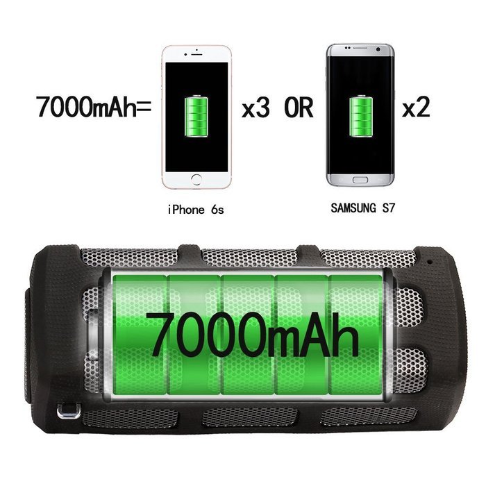 SCS ETC Portable Wireless Bluetooth Speaker with 7000mAh Power Bank-3D Surround Sound Outdoor Sports Speakers-... N15