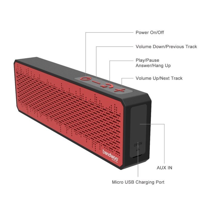 Trendwoo Pocket Portable Bluetooth Wireless Speakers Waterproof Speaker with Super Bass Sound Built-in Mic for... N2