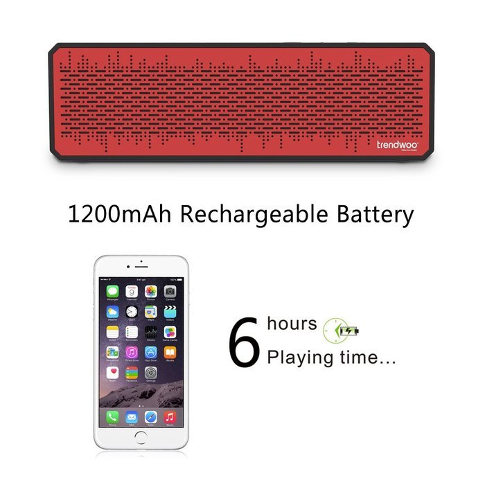 Trendwoo Pocket Portable Bluetooth Wireless Speakers Waterproof Speaker with Super Bass Sound Built-in Mic for... N4