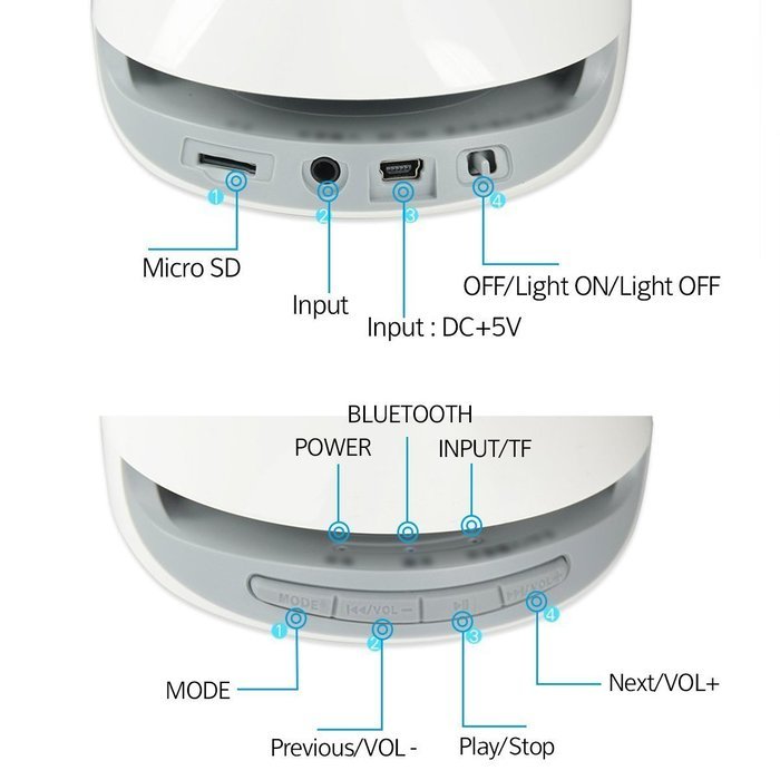 Svance Dancing Water Speaker Portable Wireless Bluetooth Speaker Powerful Stereo Sound and LED Light Show Music... N19