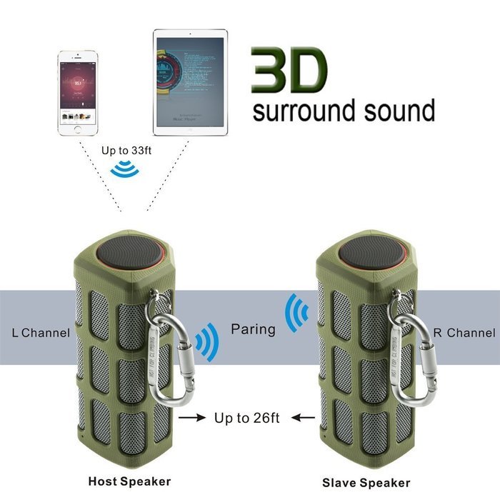 Hapyia Portable Wireless Bluetooth Speaker, Pair 2 speakers for 3D Stereo Surround Sound [New Release] - One Speaker... N2