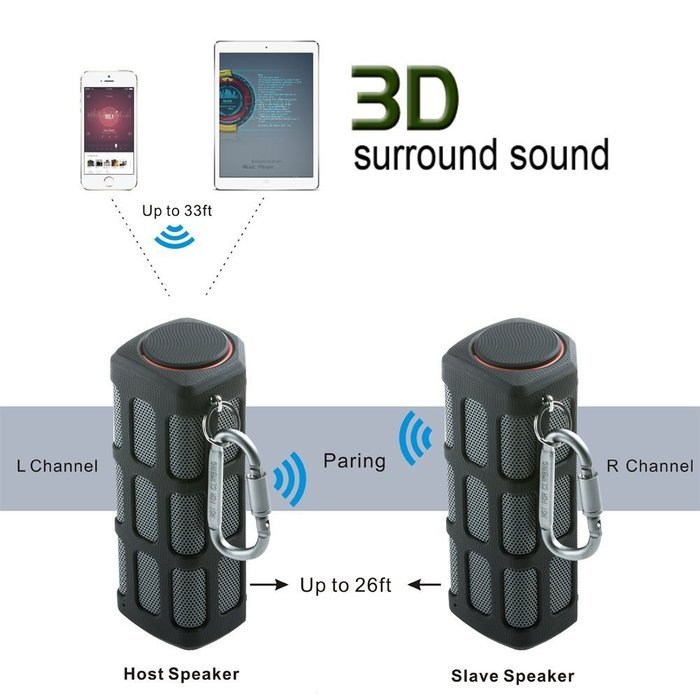 Hapyia Portable Wireless Bluetooth Speaker, Pair 2 speakers for 3D Stereo Surround Sound [New Release] - One Speaker... N15