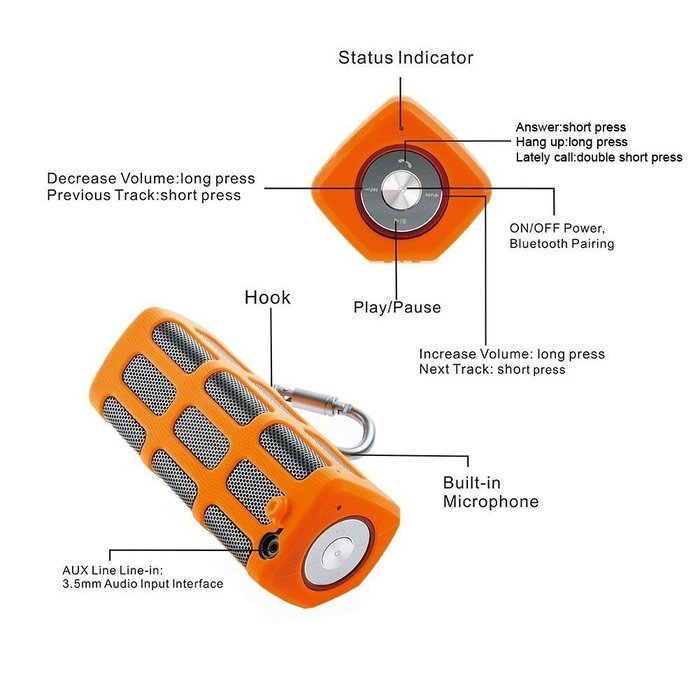 Hapyia Portable Wireless Bluetooth Speaker, Pair 2 speakers for 3D Stereo Surround Sound [New Release] - One Speaker... N24