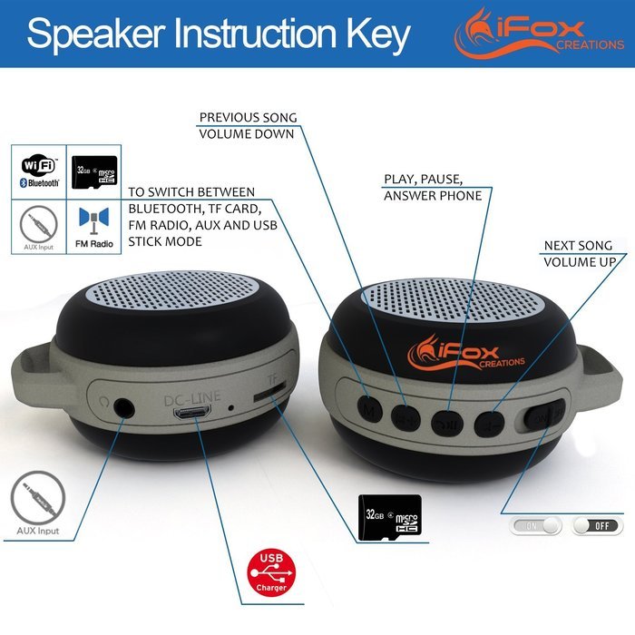 iFox IFS303 Ultra Portable Wireless Bluetooth Speaker for iPhone iPad iPod Android or PC with FM Radio, AUX, SD... N4