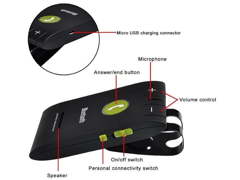 Enegg Wireless Bluetooth 4.0 Multipoint A2DP Sun Visor In-Car Hands-Free Speakerphone with Clip for iPhone, Samsung... N2