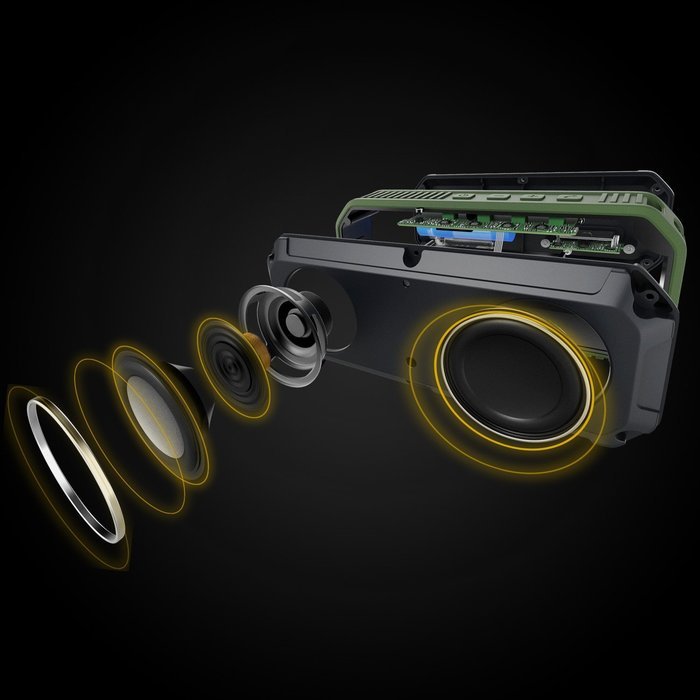 AUKEY Bluetooth Speaker, Outdoor Wireless Speaker with 16 Hours Playtime, Water and Shock Resistant, Dedicated... N6