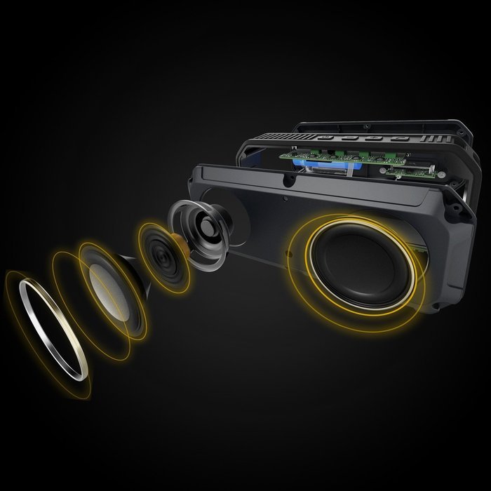AUKEY Bluetooth Speaker, Outdoor Wireless Speaker with 16 Hours Playtime, Water and Shock Resistant, Dedicated... N13