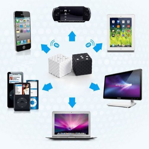 WAYCOM Magic Cube Rechargeable Portable Bluetooth Wireless Speaker with 3.5mm Audio Port for iPhones, iPads, Android... N4