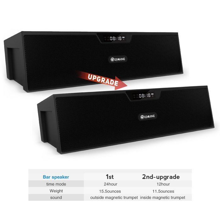 Eachine BAR Portable Bluetooth Wireless Speaker 15 Hours Play, Built in 2200mAh Battery Alarm Clock FM Radio Microphone... N17