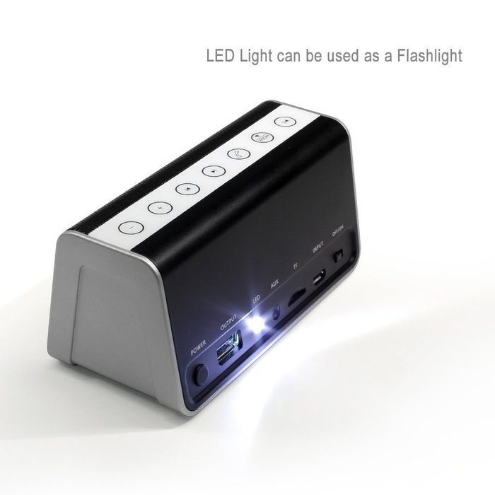 aLLreLi Ultra-Portable Bluetooth 4.0 Speaker w/ Touchpad, 2600mAh External Battery (13 Hour Playtime), Aux, Micro... N3