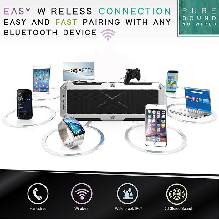 Portable Waterproof Bluetooth Speakers IPX7, 20W. HD Bass Sound Wireless Stereo Speakers. 10+ Hours Music tnx... N8
