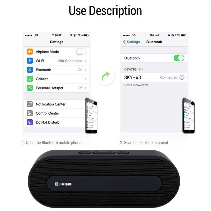 Yiwanda Ultra-Portable Stereo Wireless Bluetooth Speaker (Black) N6