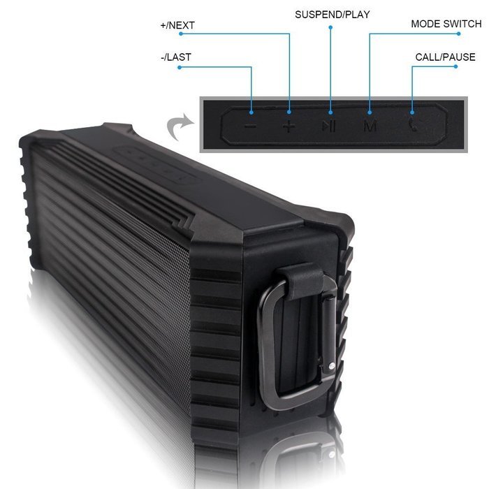 Solarphy 20W Bluetooth Speaker Waterproof Wireless Blueooth 4.2 Super Bass 2*2600mAh Big Power Battery Support... N3