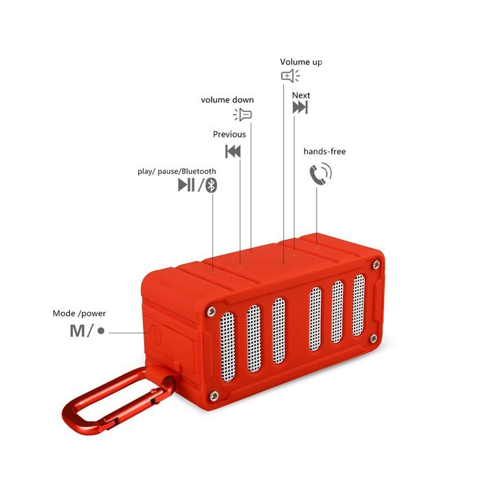 MIFA F6 Outdoor Bluetooth Wireless Rugged Speaker,TPU Shock Resistance Bluetooth4.0,Mic SD card,Rechargeable Battery... N6