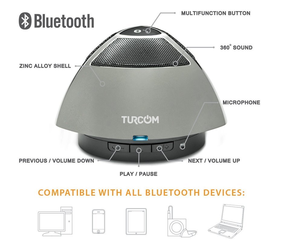Turcom Bluetooth Speaker Portable Wireless Mobile Mini Speaker, 5W Dual Coil Driver, 360 Degree Sound, Enhanced... N5