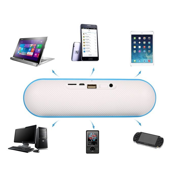 Bluetooth Speakers, IWAVION Portable Wireless Stereo Speaker Built-in Mic FM Radio Super Bass Support Micro TF... N13