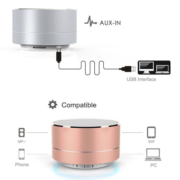 niceEshop(TM) Mini Portable Bluetooth Wireless Speaker Super Bass for Tablet PC MP3 Smartphone, Rose Gold N4