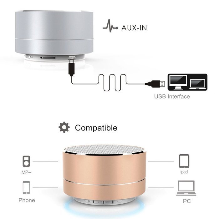 niceEshop(TM) Mini Portable Bluetooth Wireless Speaker Super Bass for Tablet PC MP3 Smartphone, Rose Gold N21