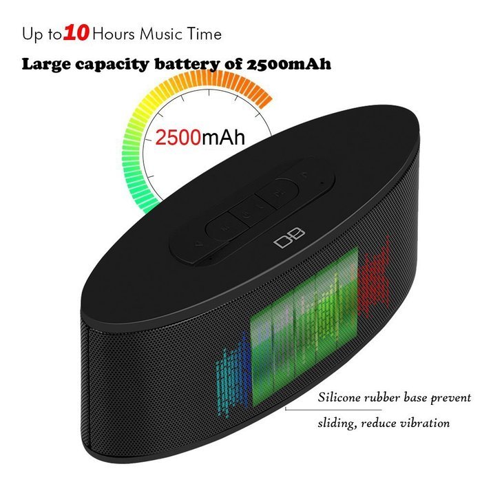 Bluetooth Stereo Speaker(5W),Dual Speakers,3D HIFI Sound by DBPOWER, Advanced Echo Processing Tech with Hands-Free... N2