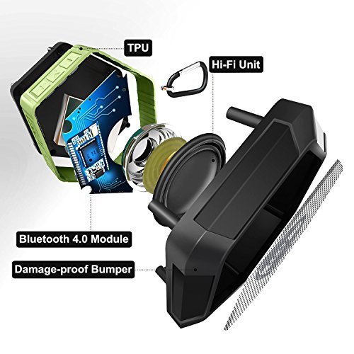 Zettaguard ZS100 Portable Wireless Outdoor Shower Bluetooth 4.0 Speaker with IP67 Waterproof Function N5
