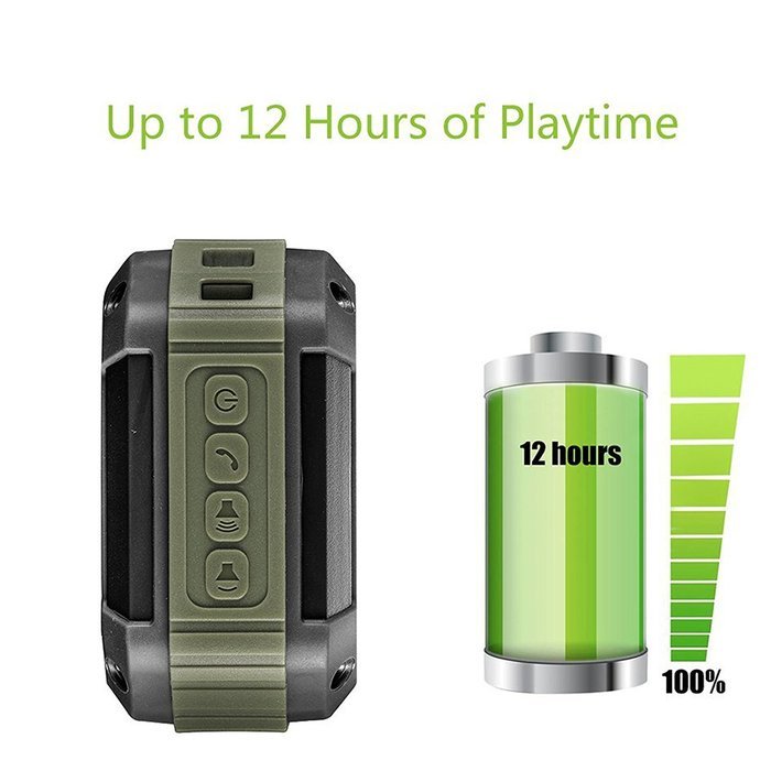 Gloriest Bluetooth Wireless and Waterproof 5W Shower Speaker- Hands Free Speakerphone Feature - Use as Pool Speaker... N2