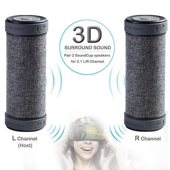 GSWORDY Ultra-Portable Wireless Bluetooth Speaker Outdoor with Power Bank, 360 Degrees 3D Stereo Surround Sound... N4