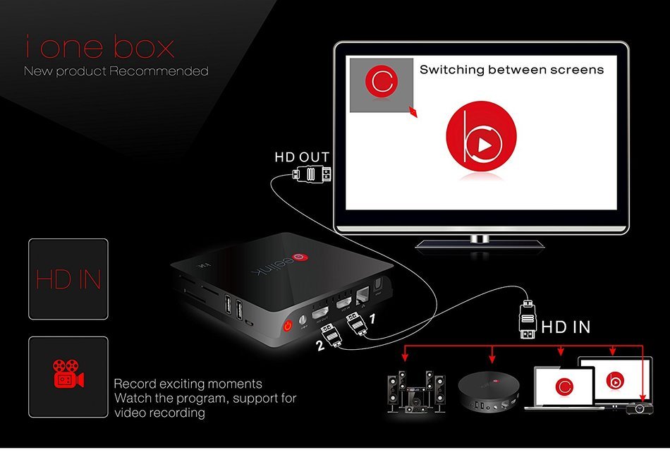 UMTRON Beelink IONE I826 Smart TV Box Mini PC & Media Streaming Player; Amlogic S812 Quad Core up to 2.0GHz (Cortex-A9... N4