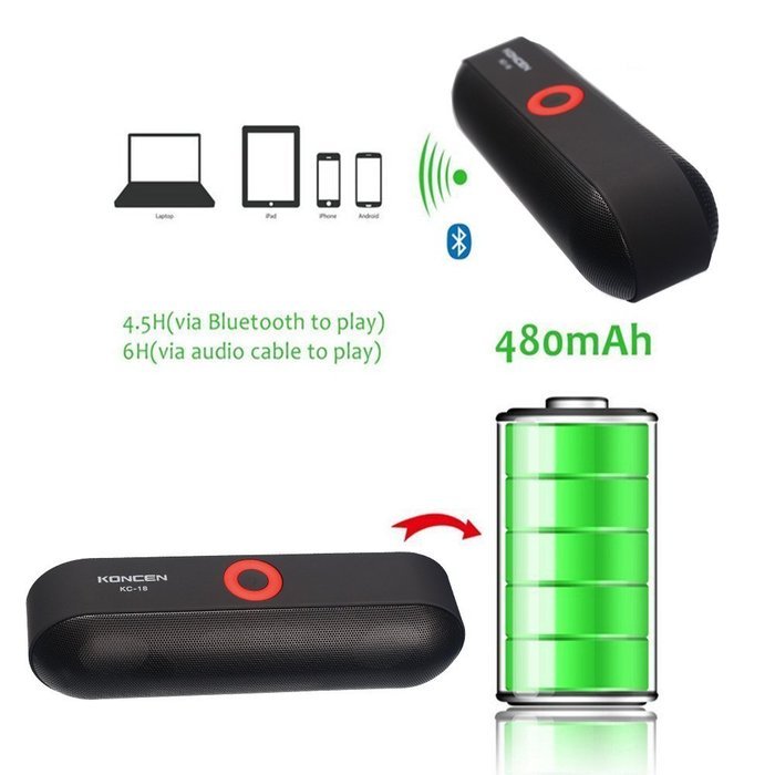 KONCEN KC-18 Wireless Bluetooth Speaker,Portable Stereo Bluetooth Speaker FM Radio, Support USB HOST & Micro SD... N4